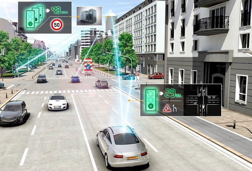 Road design for self-driving cars