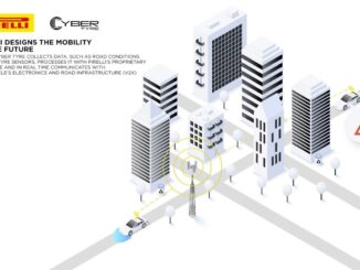 Pirelli Cyber Tyre Technology